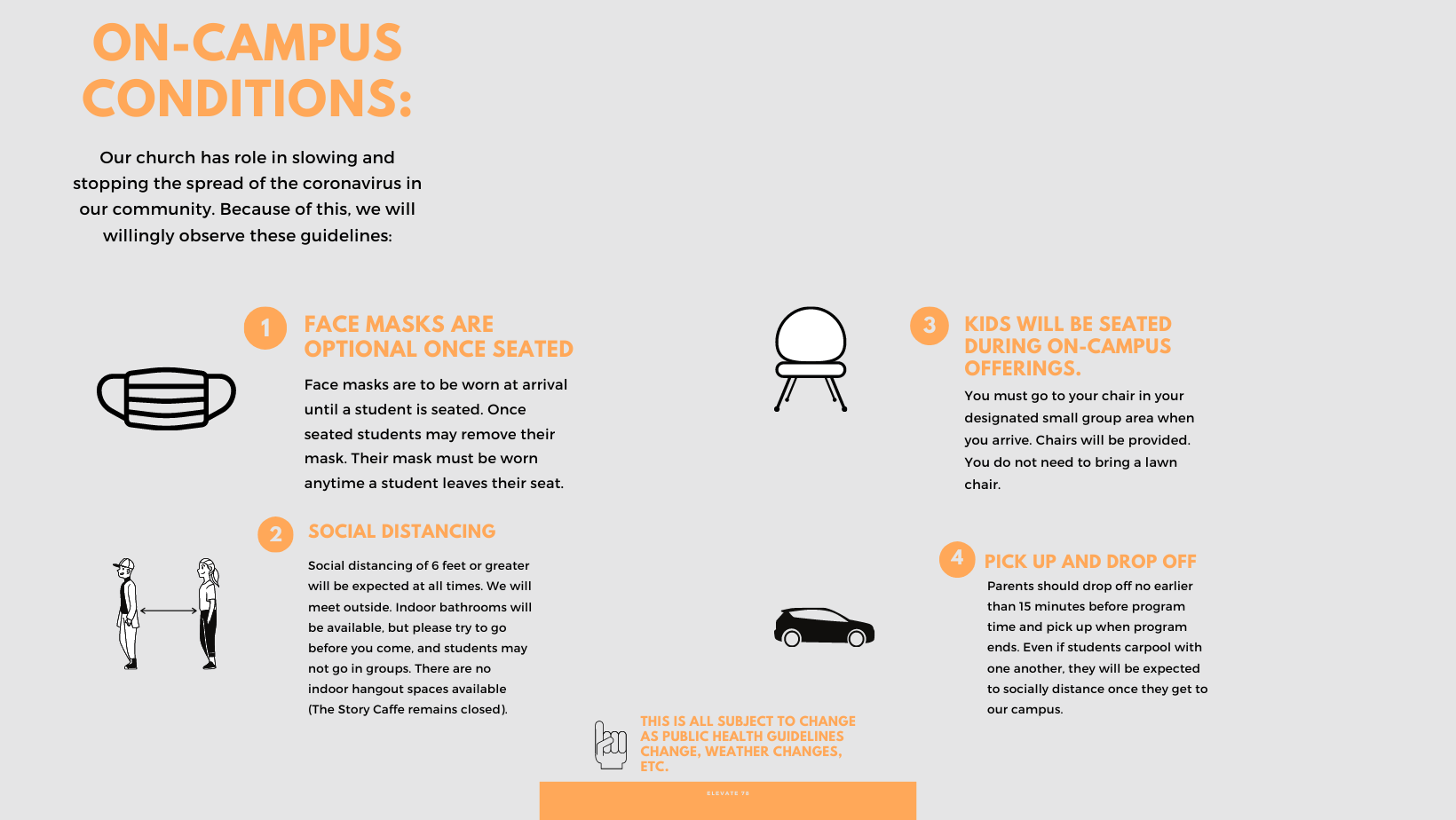 _(RESIZED & UPDATED) Elevate 78 Safety Infographic