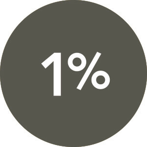 1%